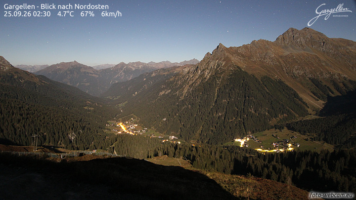 Gargellen | Talblick