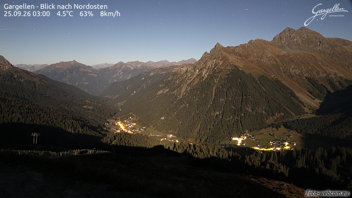 Gargellen | Talblick