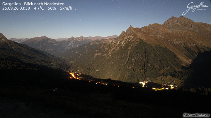 Gargellen | Talblick