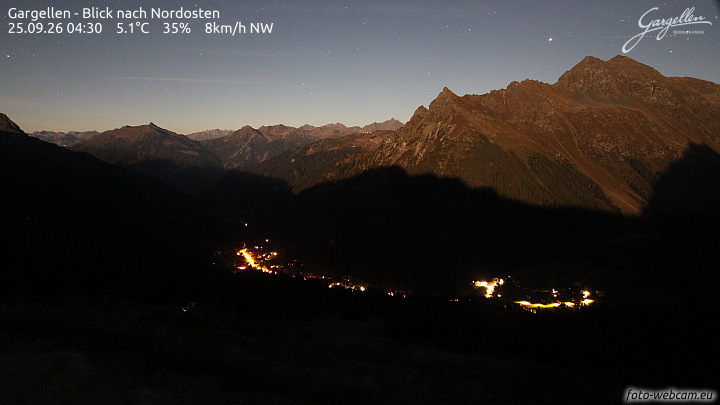 Gargellen | Talblick