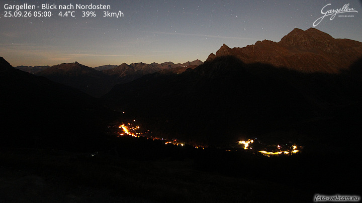 Gargellen | Talblick