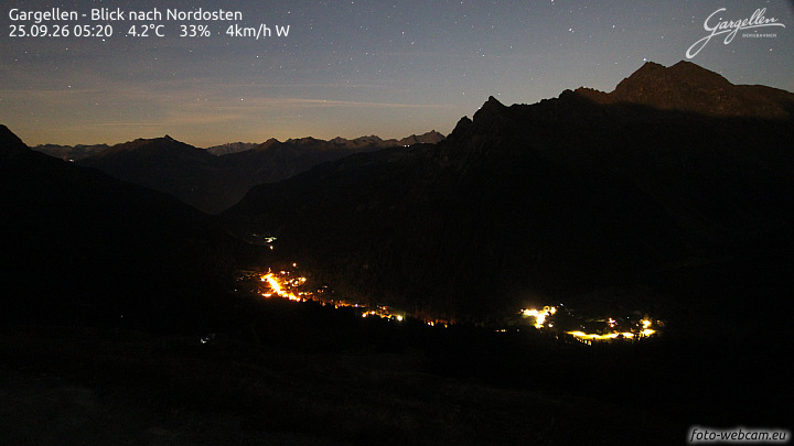 Gargellen | Talblick