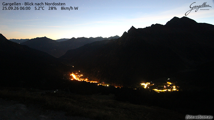 Gargellen | Talblick