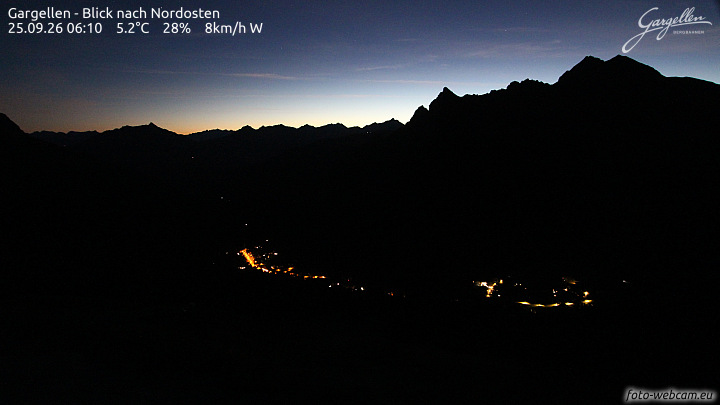 Gargellen | Talblick