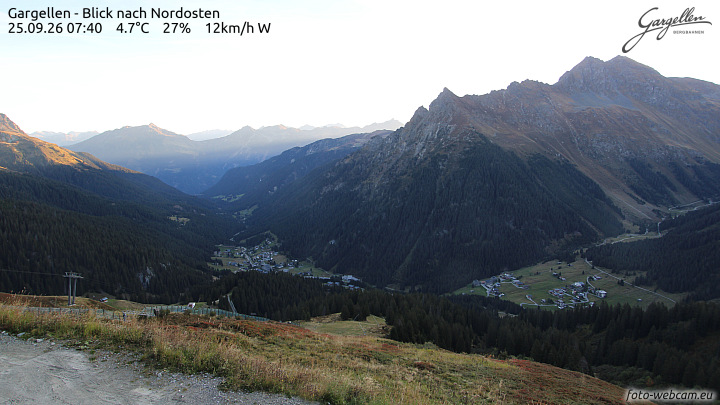 Gargellen | Talblick