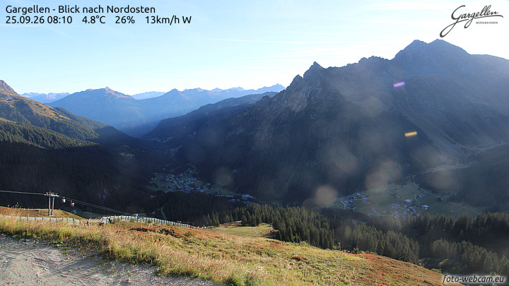 Gargellen | Talblick