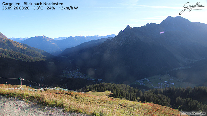 Gargellen | Talblick