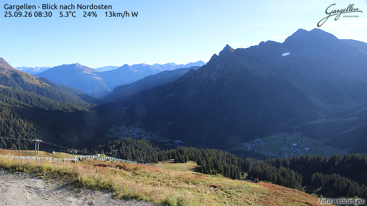 Gargellen | Talblick