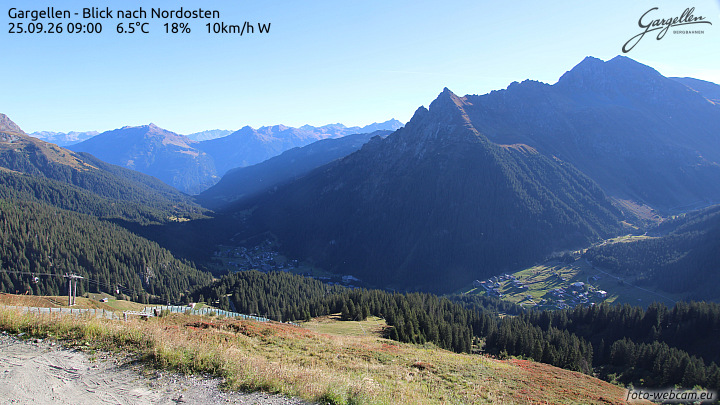 Gargellen | Talblick
