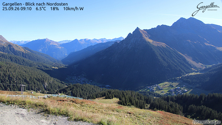 Gargellen | Talblick