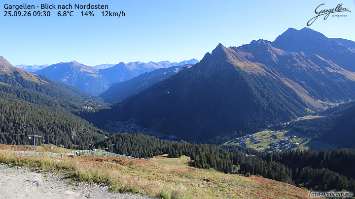 Gargellen | Talblick