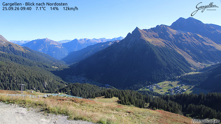 Gargellen | Talblick