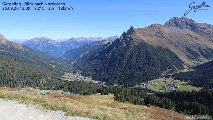 Gargellen | Talblick