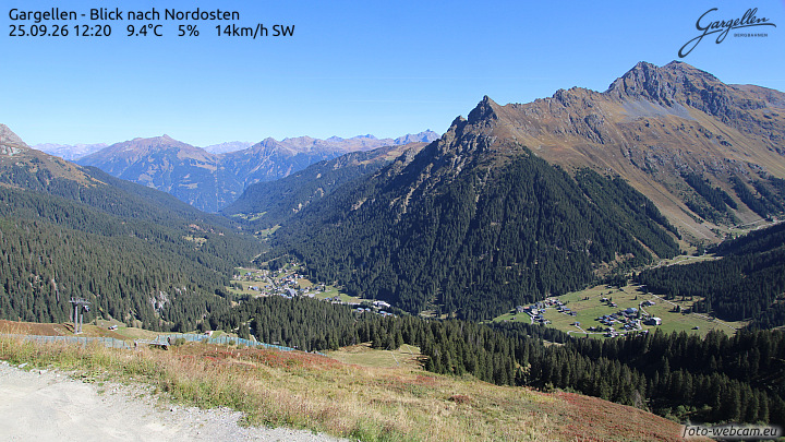 Gargellen | Talblick