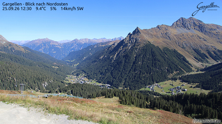 Gargellen | Talblick
