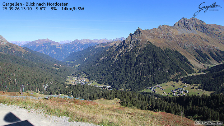 Gargellen | Talblick