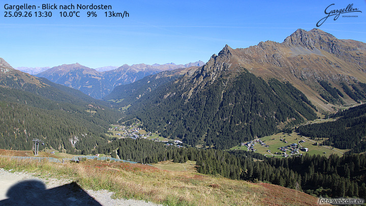 Gargellen | Talblick