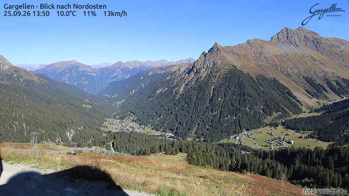 Gargellen | Talblick