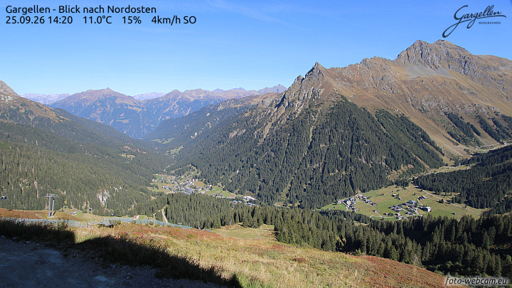 Gargellen | Talblick