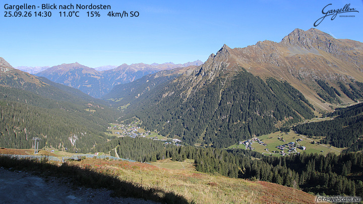 Gargellen | Talblick