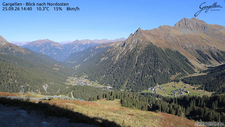 Gargellen | Talblick