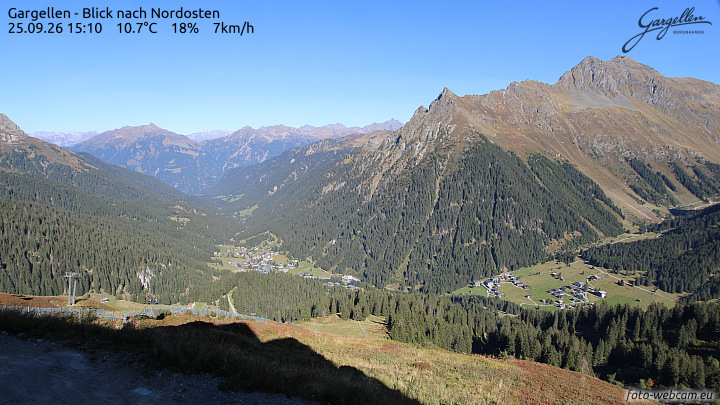 Gargellen | Talblick