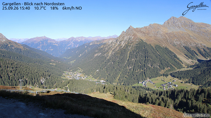 Gargellen | Talblick