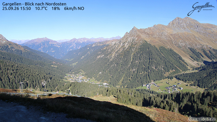 Gargellen | Talblick