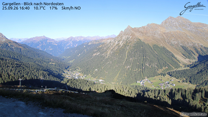 Gargellen | Talblick