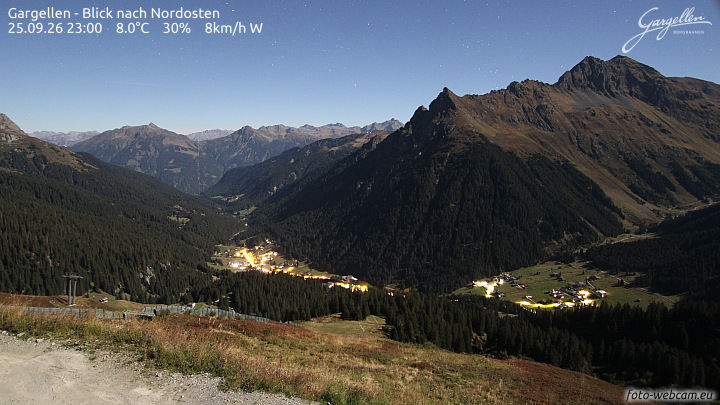 Gargellen | Talblick