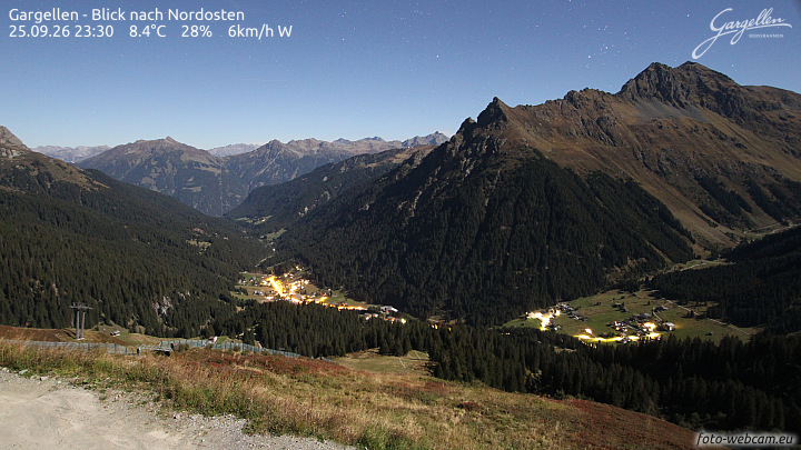Gargellen | Talblick