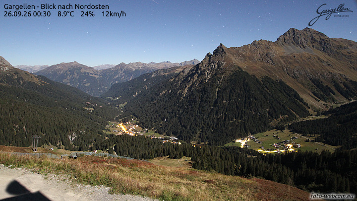 Gargellen | Talblick