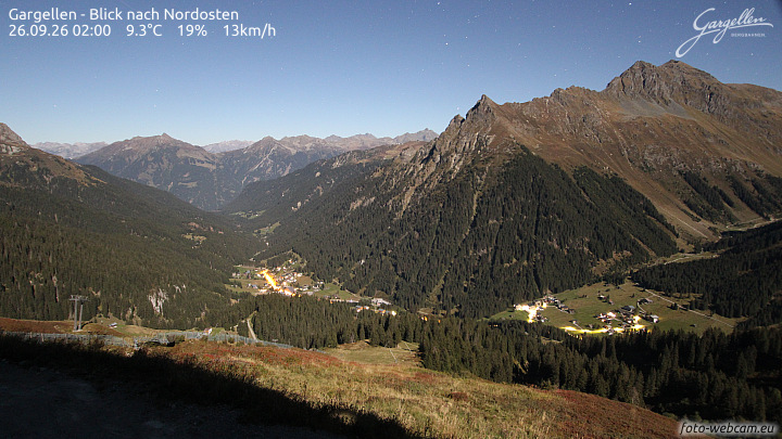 Gargellen | Talblick