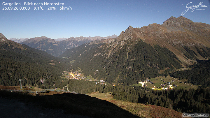 Gargellen | Talblick
