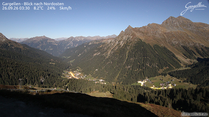 Gargellen | Talblick