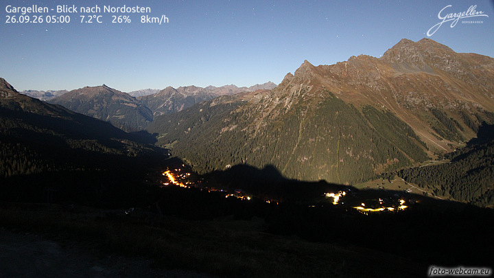 Gargellen | Talblick