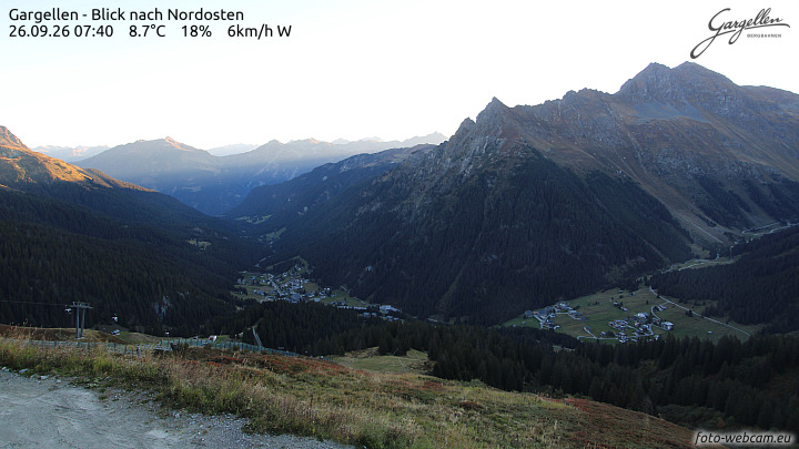 Gargellen | Talblick