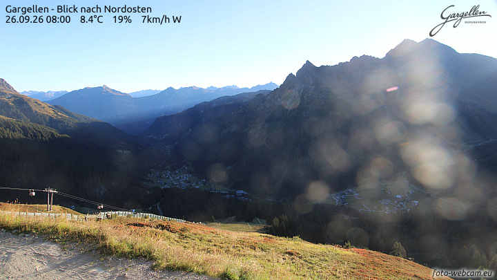 Gargellen | Talblick