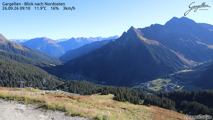 Gargellen | Talblick