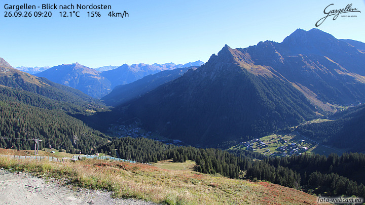 Gargellen | Talblick