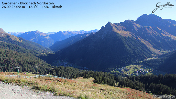 Gargellen | Talblick