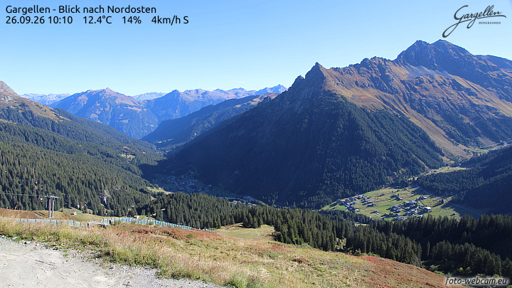 Gargellen | Talblick