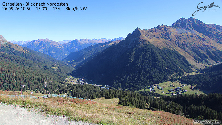Gargellen | Talblick