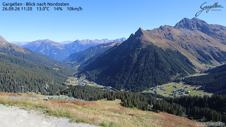 Gargellen | Talblick