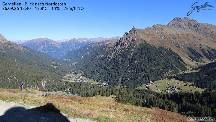 Gargellen | Talblick