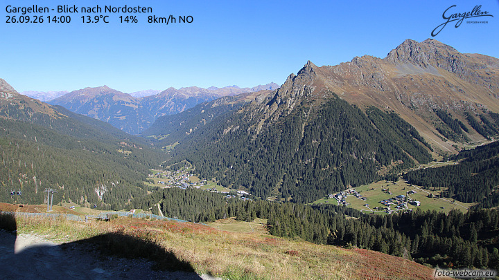 Gargellen | Talblick