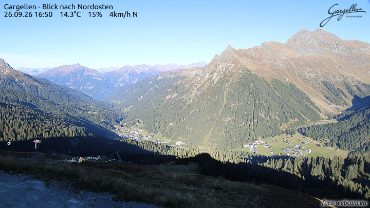 Gargellen | Talblick