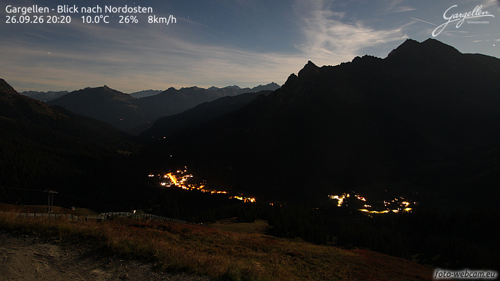 Gargellen | Talblick