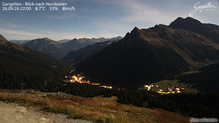 Gargellen | Talblick