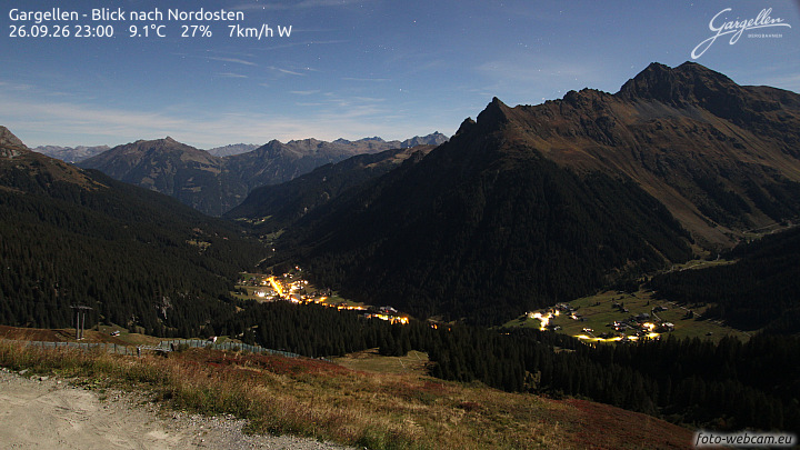 Gargellen | Talblick